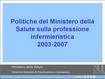 politiche